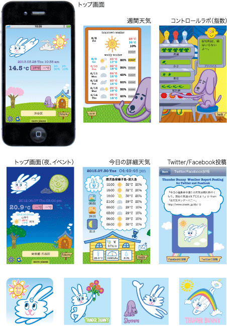アプリ『お天気サンダーバニー』画面イメージ
